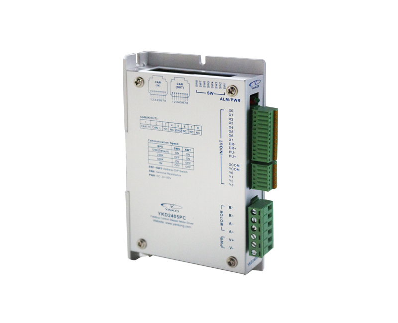 Fieldbus Stepper Drive